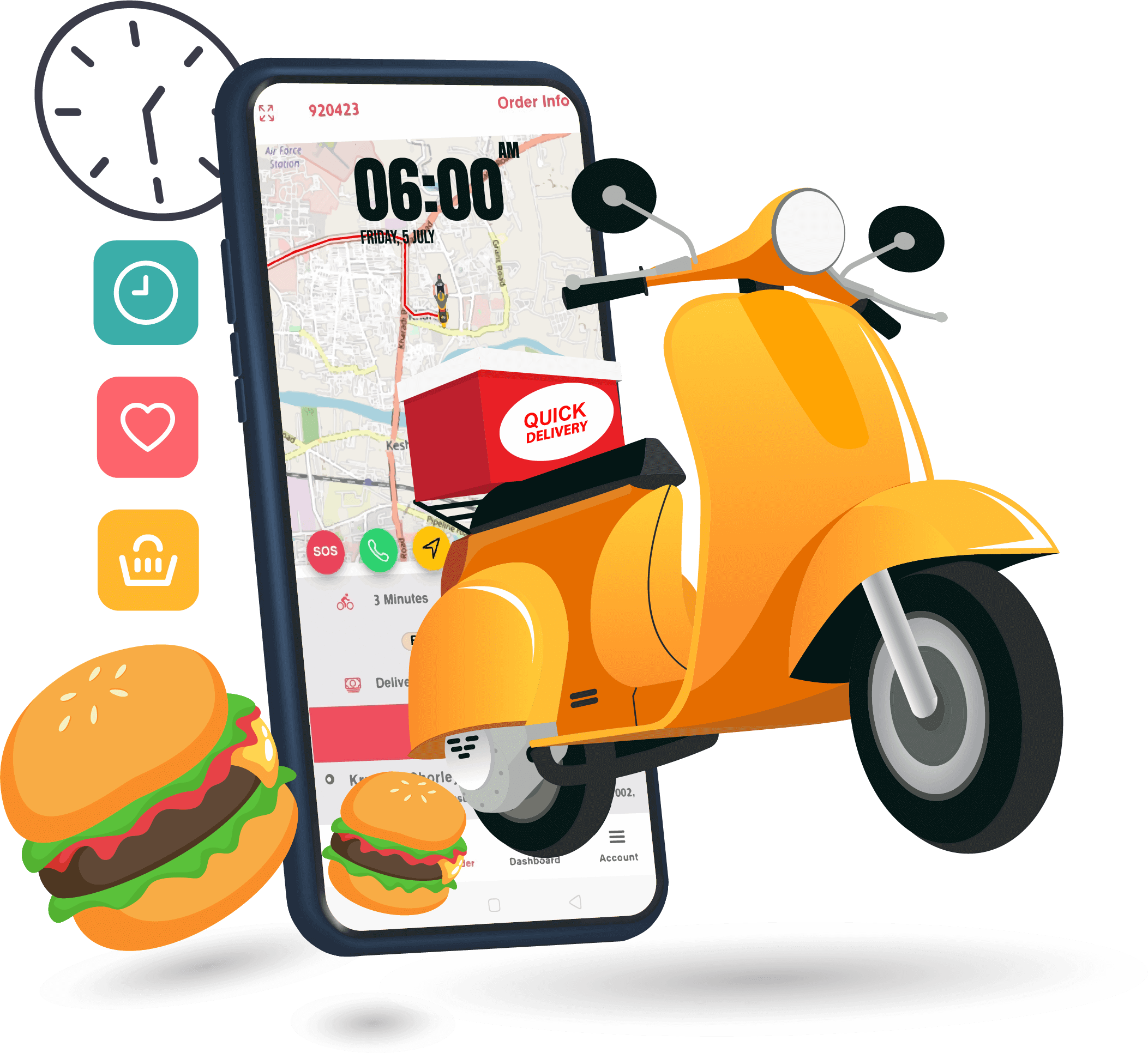 Quick Commerce