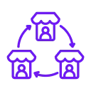 multi-vendor support